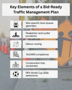 key elements of a bid ready traffic management plan including lane closure geometry pedestrian safety detour routing and compliance requirements