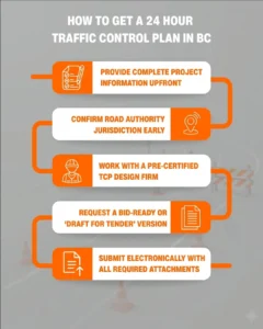 how to get a 24 hour traffic control plan in BC step by step including project details authority approval and submission process
