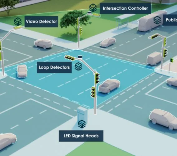 Smart traffic intersection with video and loop detectors for adaptive signal timing control